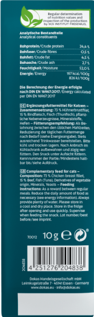 Nährwertangaben und Zutaten auf der Verpackung von Katzenfutter